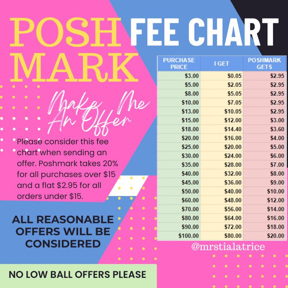 OFFERS WELCOME!  Please reference the Poshmark Fee Chart and send an offer!